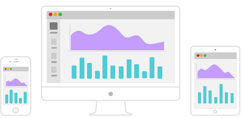 FusionCharts