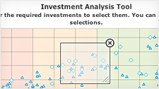 visual-selection-of-data